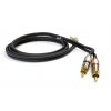 Dynavox Cinchkabel RCA Black (Délka 0,5 m)