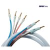SUPRA Quadrax SET 4x2.0 Bi-wire CombiCon (Délka 2,0m)