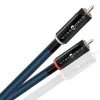 OAI10 RCA