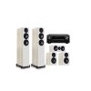 Wharfedale 12 set + Denon AVRX2700H 4