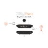 ZEN Air Phono Simple Connection Guide V4 01