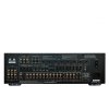 ROTEL RSP1572 back