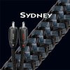 AUDIOQUEST SYDNEY (RR)