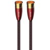 audioquest red river xlr