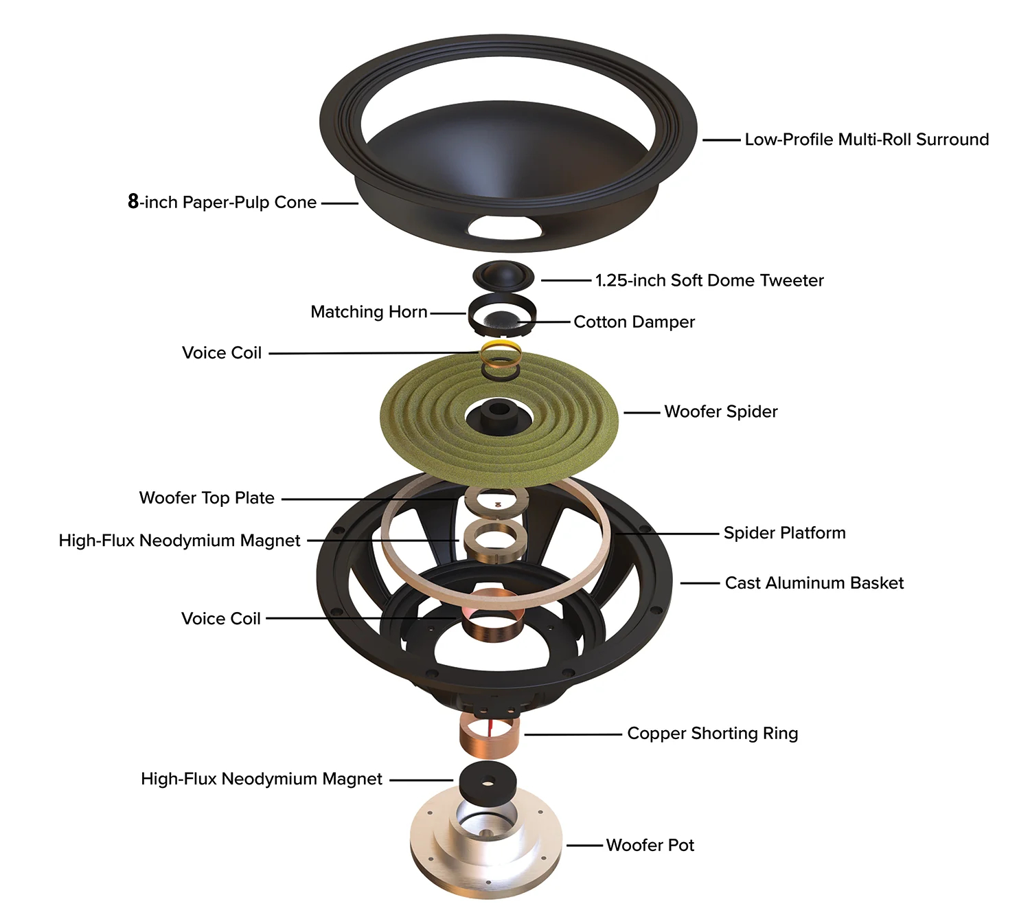 MoFi_SourcePoint_8_web2