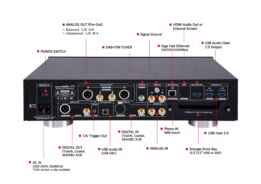 cocktailaudio_X45_hifisound.cz_conn