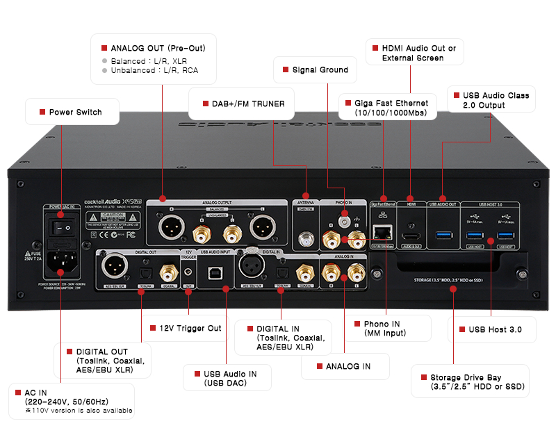 cocktailaudio_X45pro_hifisound.cz_conn