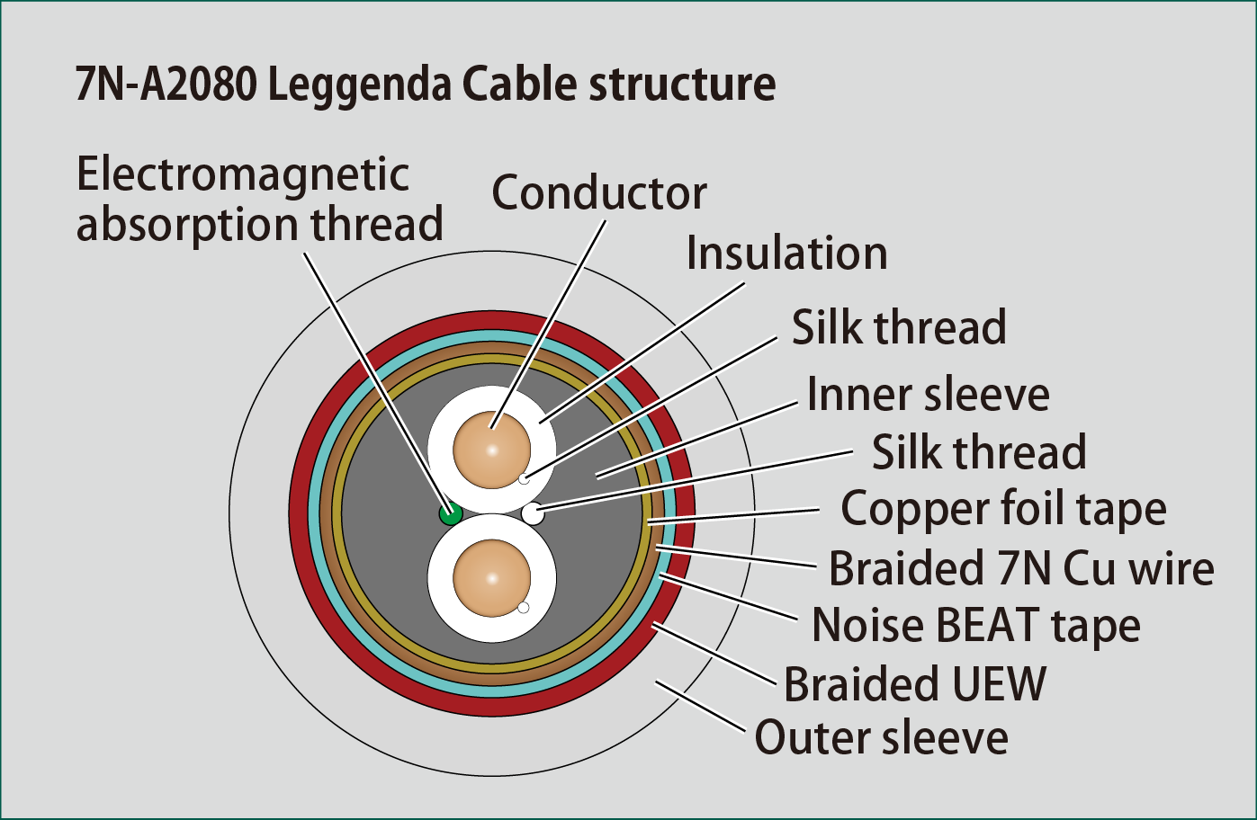 Acrolink_a2080_leggenda_web