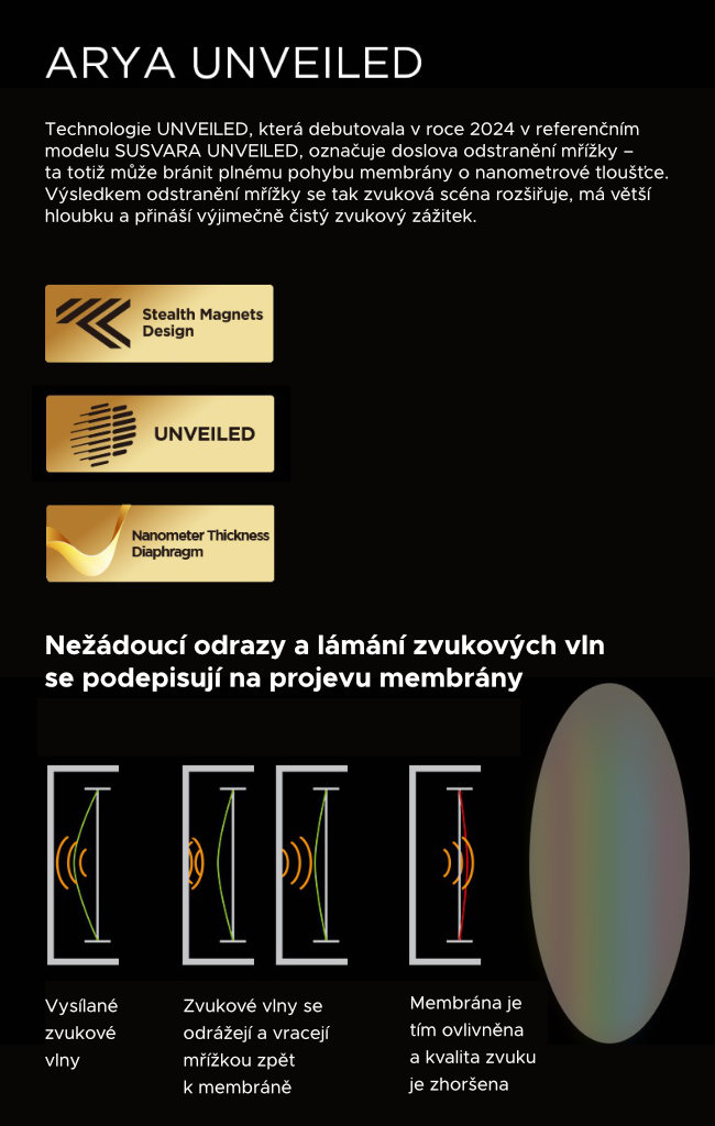 Hifiman_Arya_Unveiled_web2
