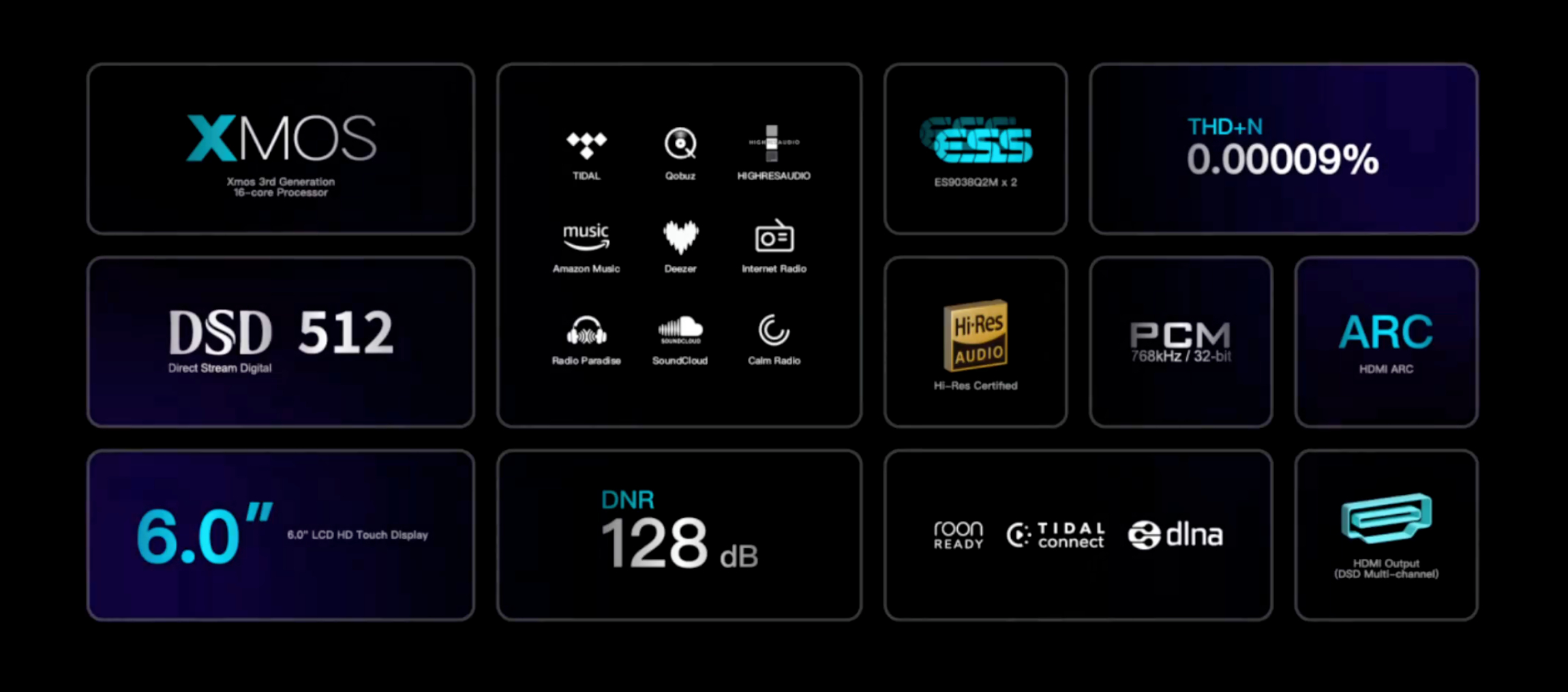 Eversolo-DMP-A6-Gen-2_Web3