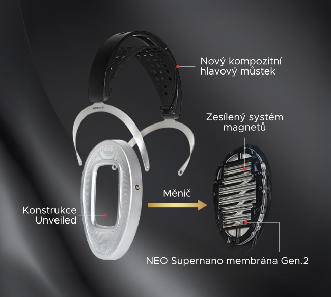 Hifiman_Ananda_Unveiled_06