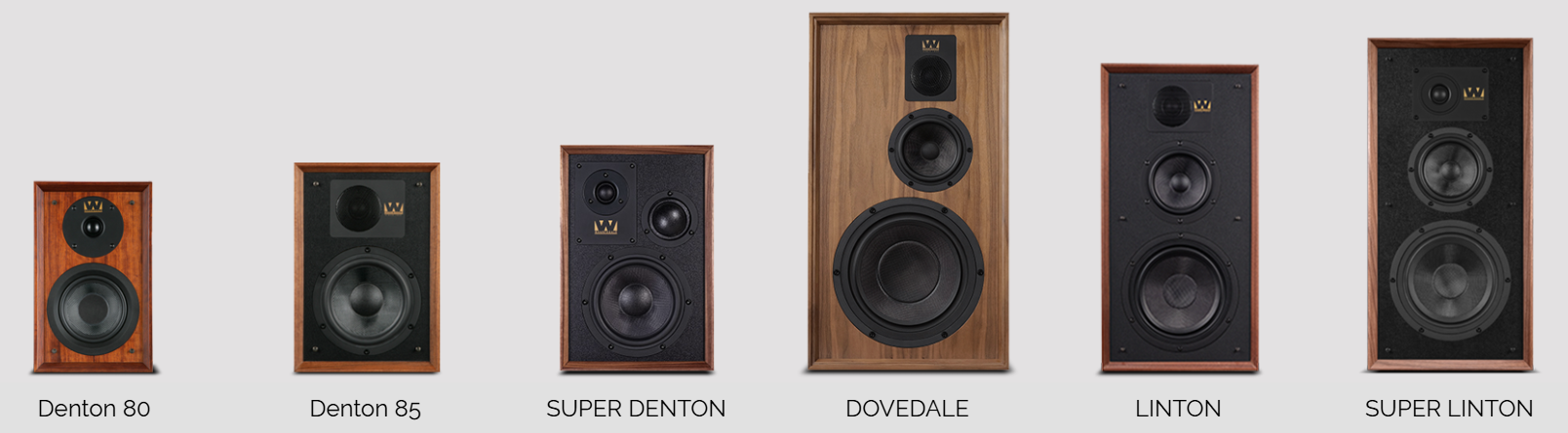 Wharfedale_Heritage_ser