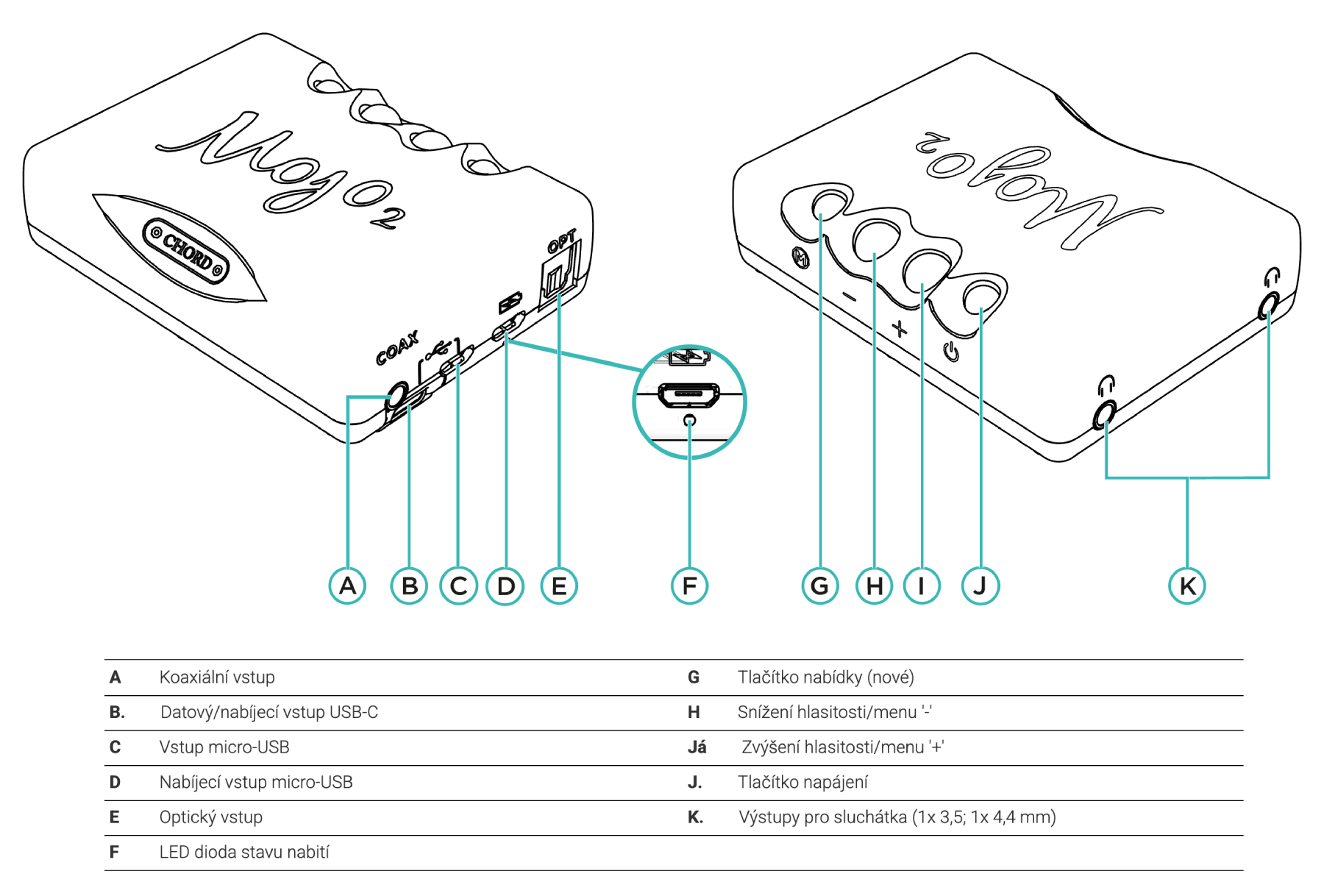 Chord_Mojo_2_web2