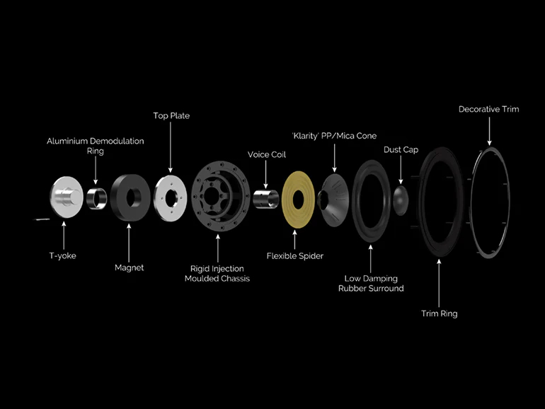 Wharfedale_Diamond_12_1i_web2