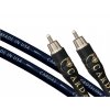 Cardas crosslink RCA (2)