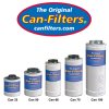 Filter CAN 75 - 100 m3/h - ohne Flansch