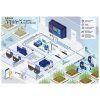 26748 5 trolmaster aqua x controller und wasserdetektor set nfs 1