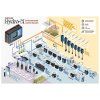 28887 5 trolmaster hydro x controller 3 in 1 sensor hcs 1
