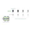 34820 1 sanlight growcontrol adapter