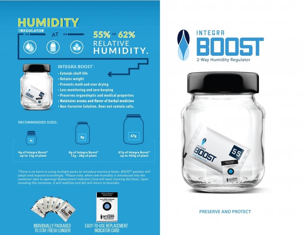 boost-2-way-humidity-control-p851-12235_image