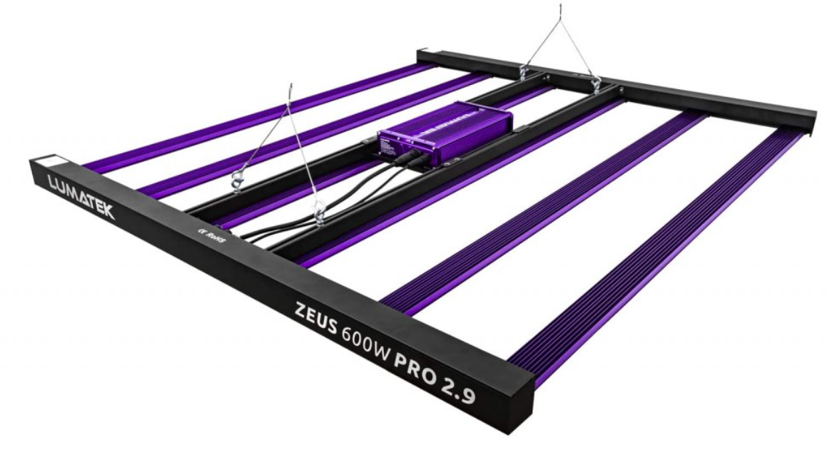 how strong a fan - LED emphasis