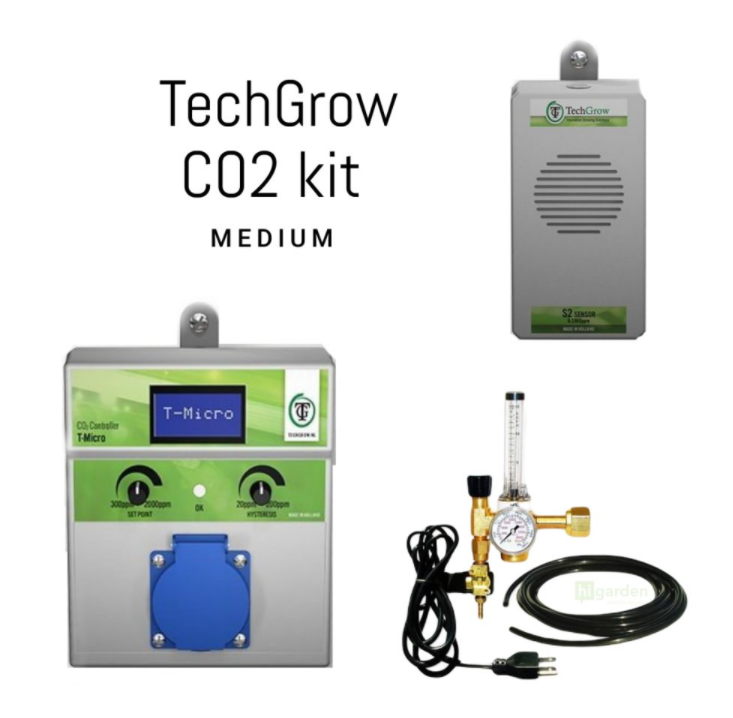 CO2MEDIUMSETsTMicro