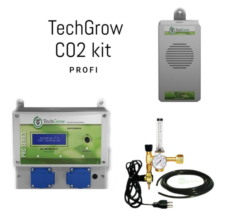 CO2PROFISETsT1