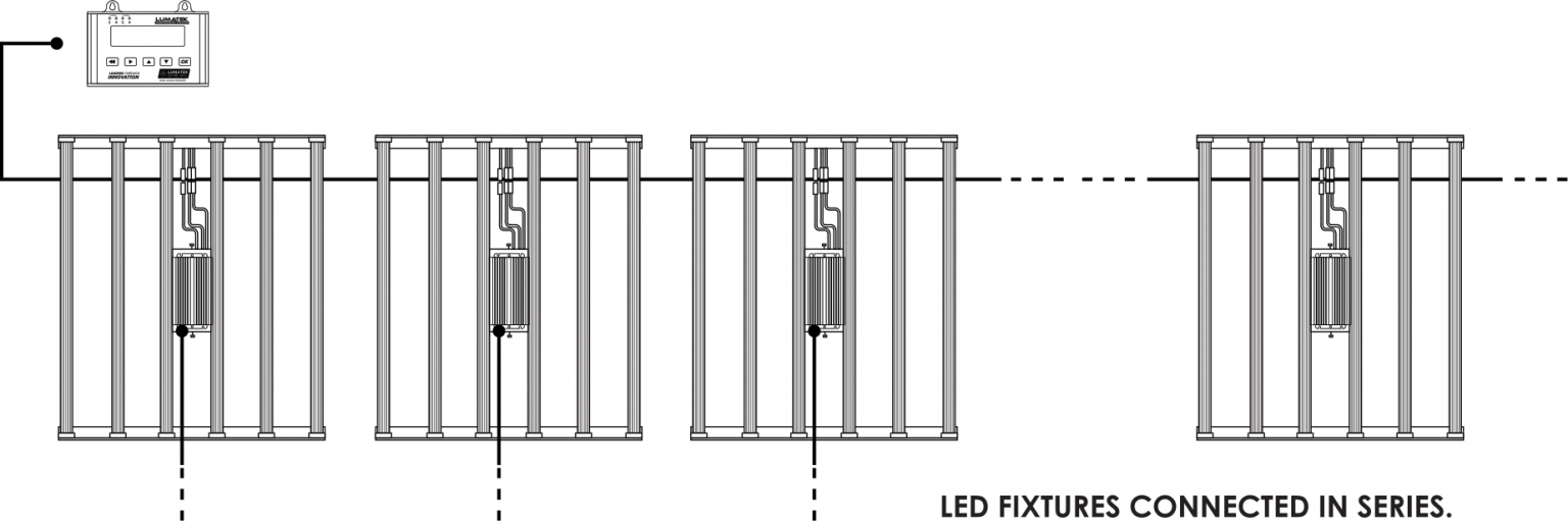 ControlPanel_Connected_In_Series-1536x511