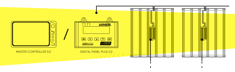 Lumatek_Controller_Scheme-min