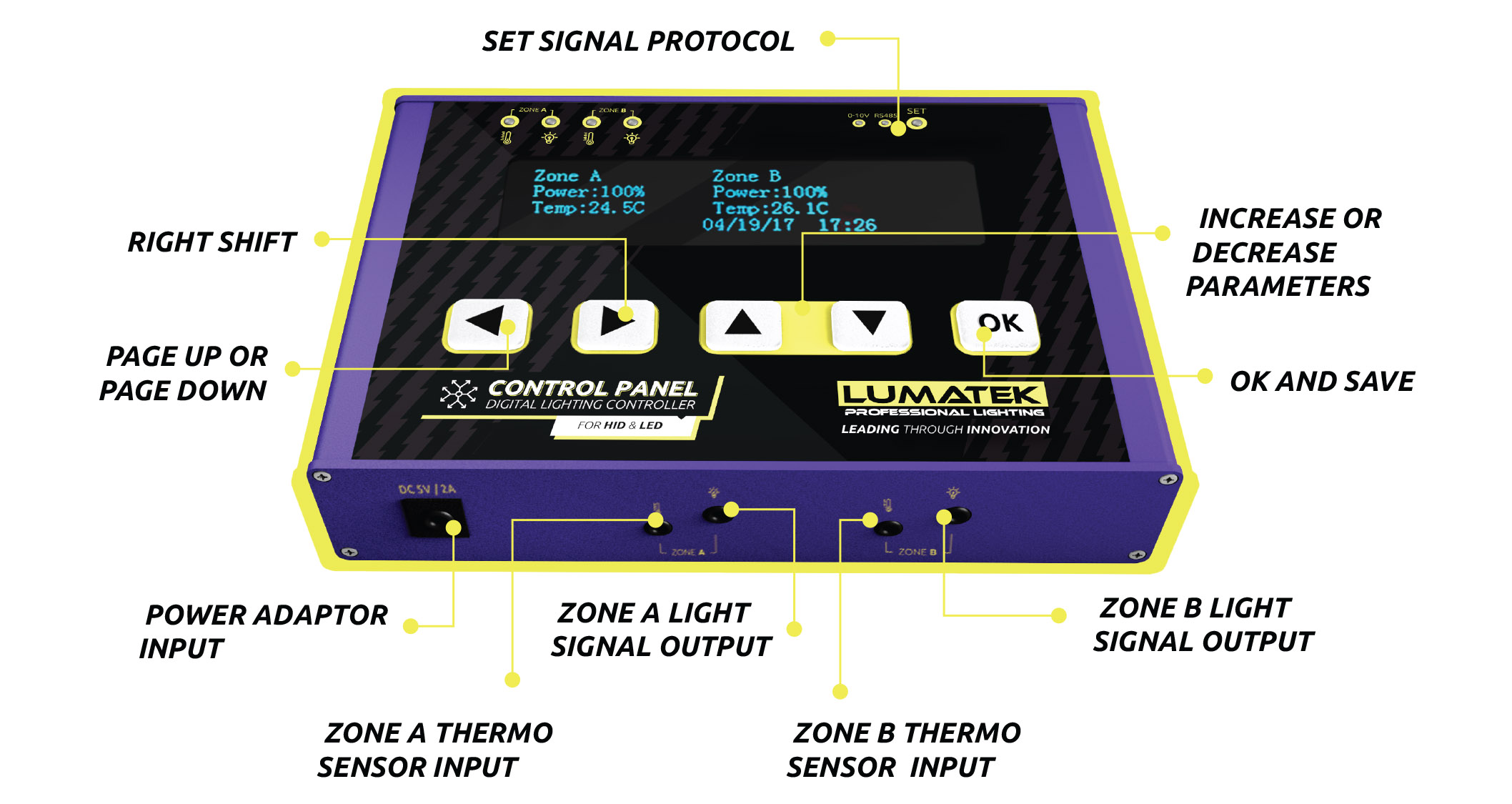 controllerplus_instructions