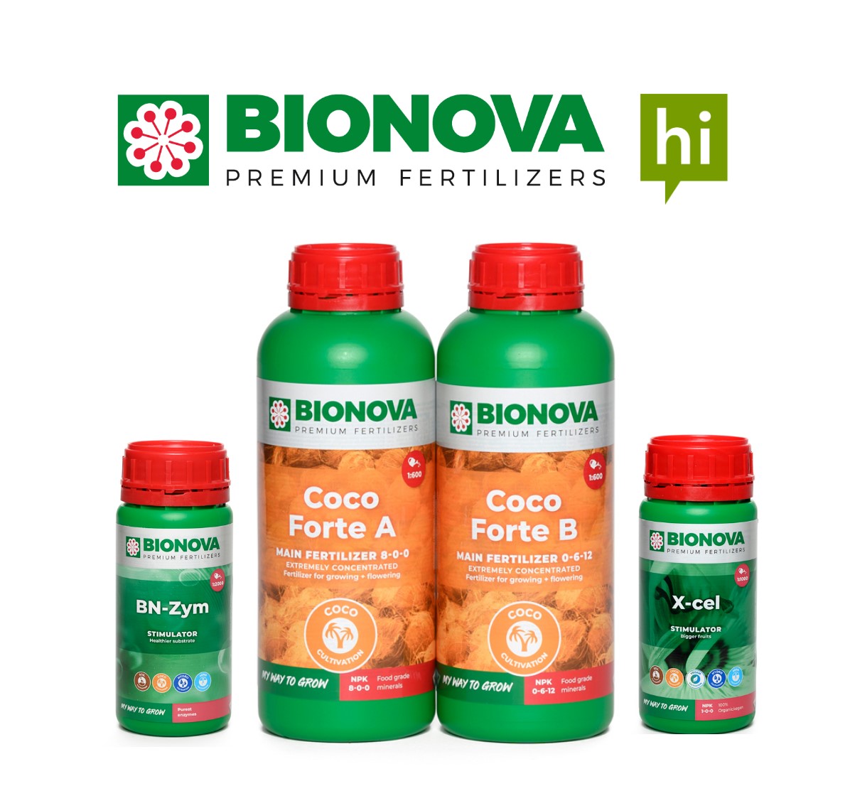 BioNova Hobby pack Coco Forte, sada hnojiv