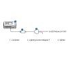 Trolmaster Lighting Control Adapter F pre protokol 0-10V (LMA-14)