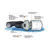 Prima Klima Ventilation PKVS Set PK125-TC teplotne riadený