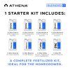 Athena Trial Kit Liquid (Blended Starter Kit), sada hnojiv