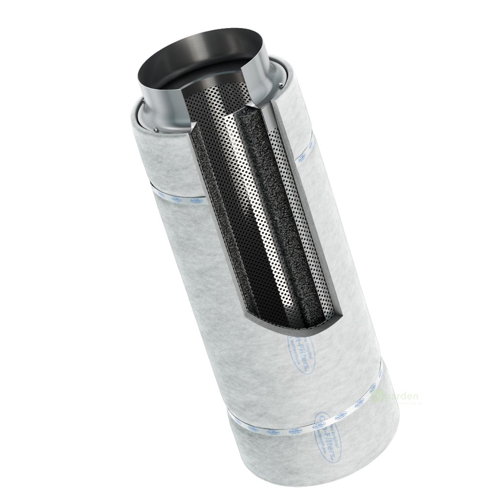 Filterdose Original 250 m3/h – Flansch 125 mm