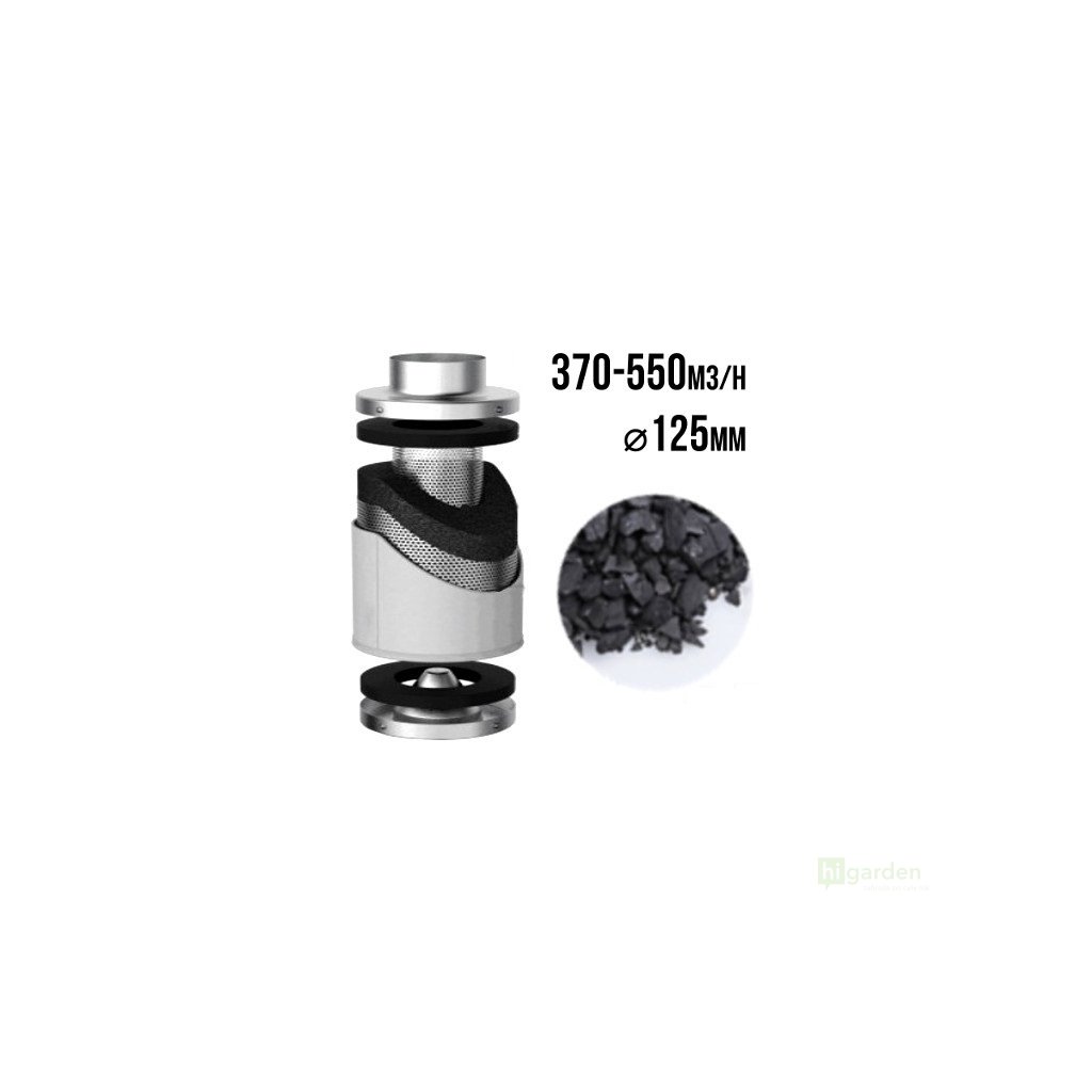 PRO-ECO VF Kohlefilter 370-550m3/h - 125mm Deckel