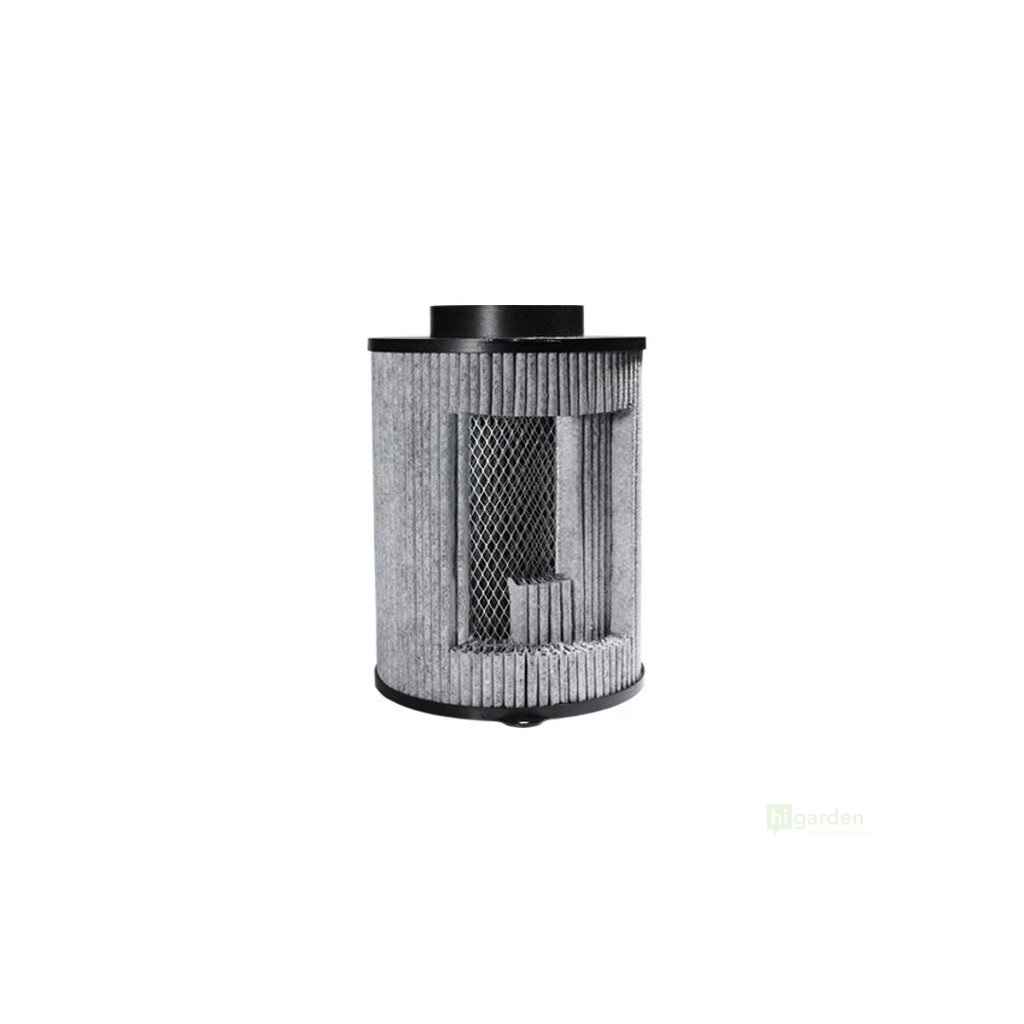 ProActiv-Filter - 200/1000 m3/h Abdeckung