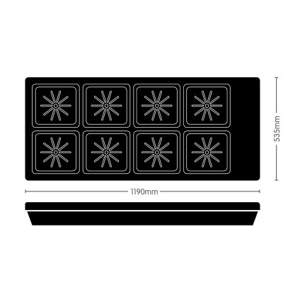 Auto8-Diagrammmetrik