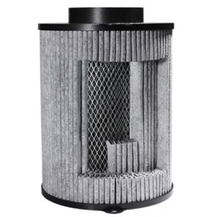 ProActiv-Filter - 200/800 m3/h Abdeckung