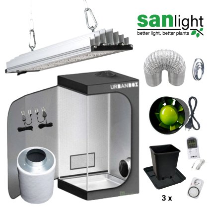 LED Set 50W SANlight Stixx 40x40x120cm Max Qualität (2)