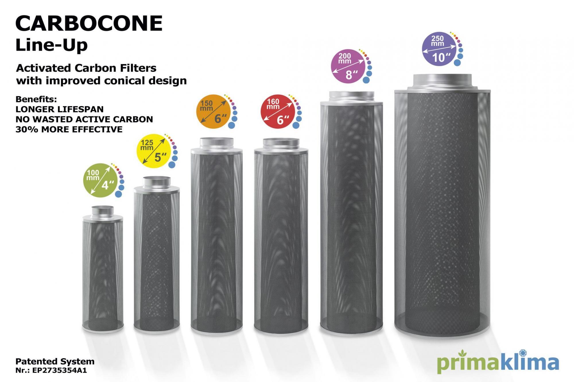 Carbocone Line Up-Gehäuse