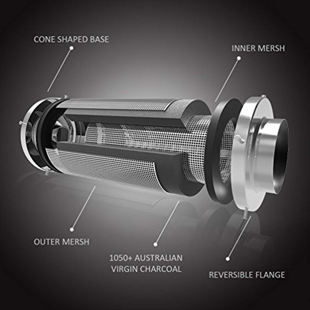 PRO-ECO VF Kohlefilter 1900-2850m3/h - 250mm Photo2