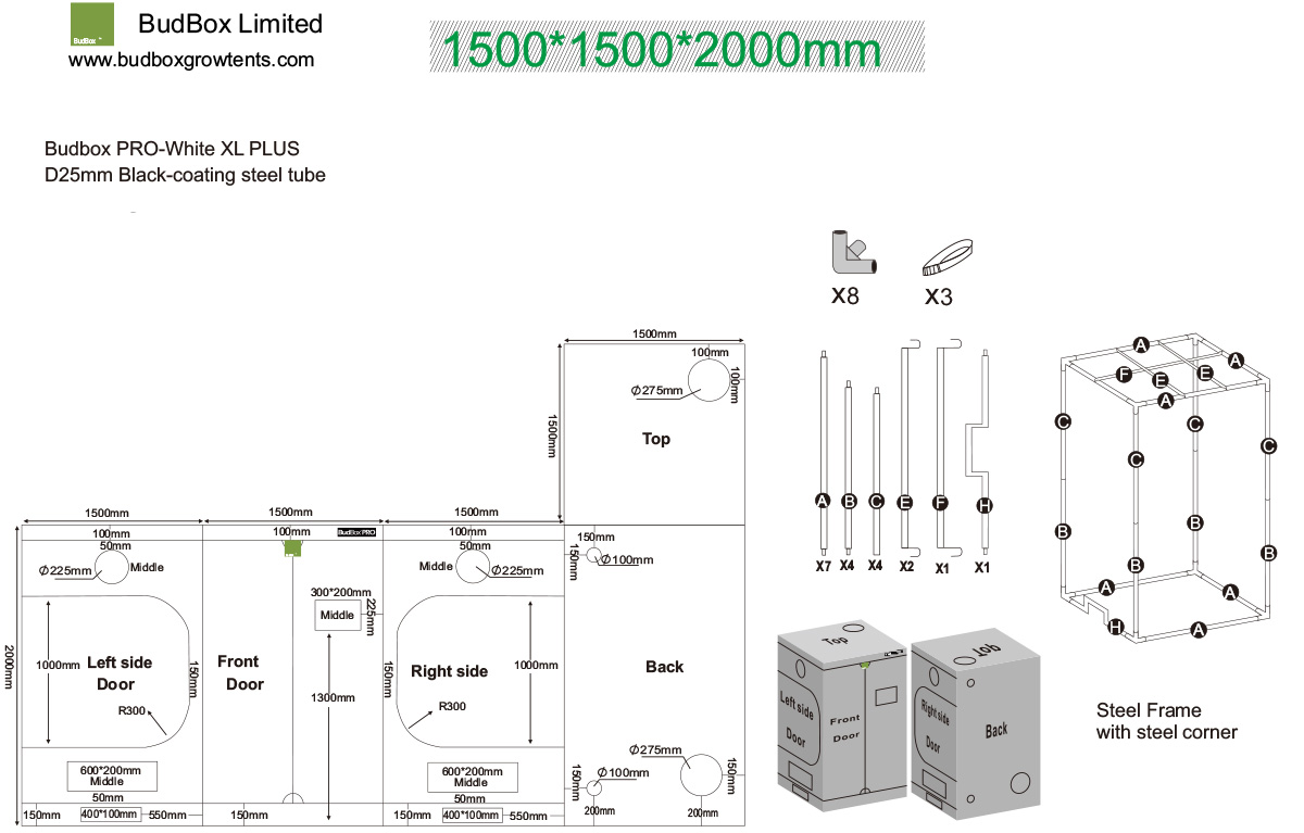 Packungsinhalt BudBox 150x150x200