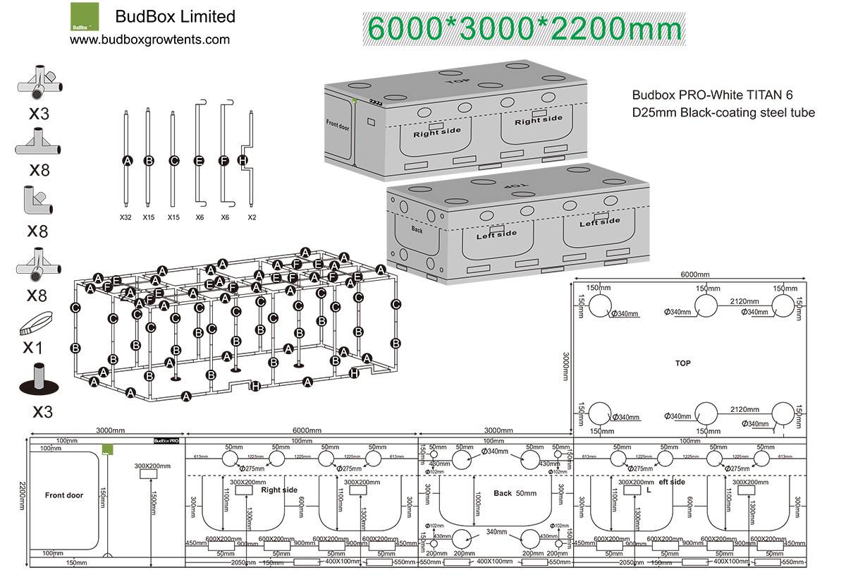 Packungsinhalt BudBox 600x300x220