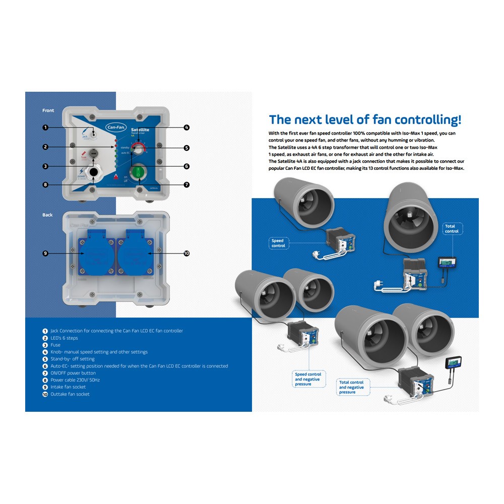 Can-Fan Satellite 4A, Regler - Stufenregler