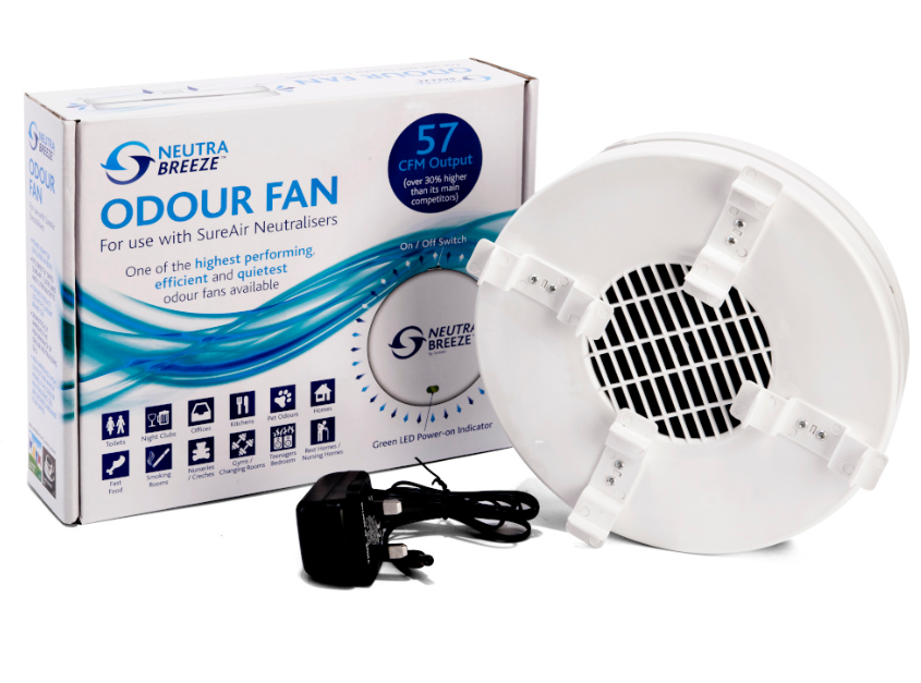 2024 07 16 16 56 51 Sure Air Neutra Breeze, Ventilator growmarket.cz