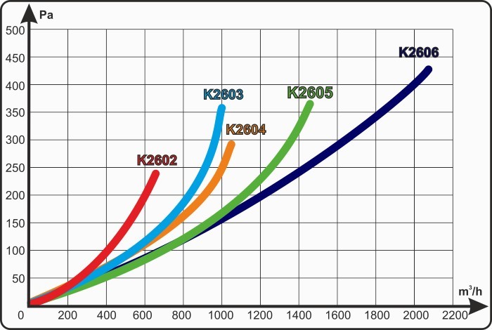 90eee289