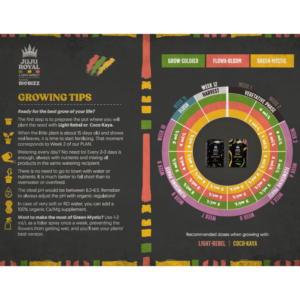 Biobizz Juju Royal Grow Soldier