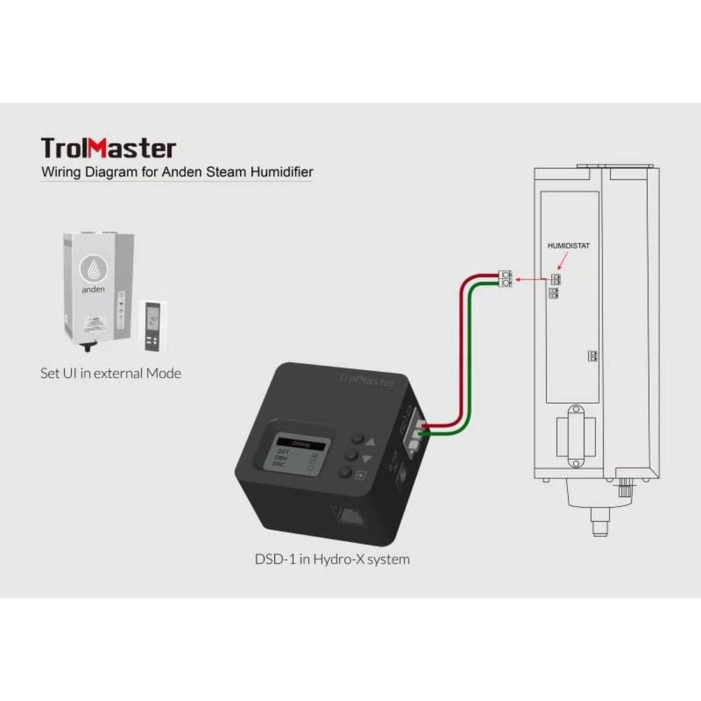 Trolmaster Trockenkontaktstation, Einzelpackung und Kabelsatz (DSD-1)