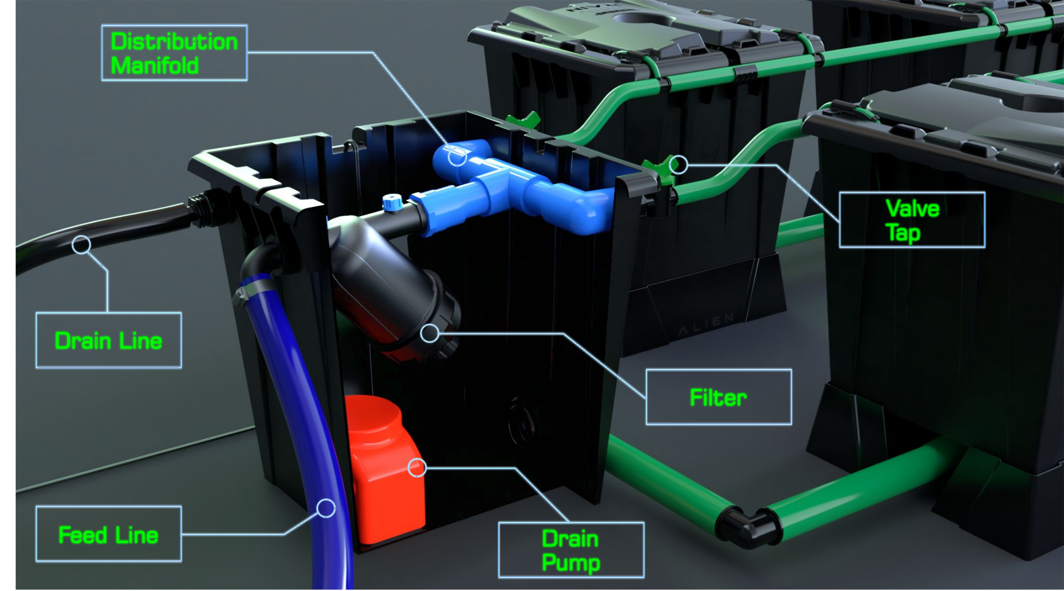 Alien Hydroponics Regen 9Sonn